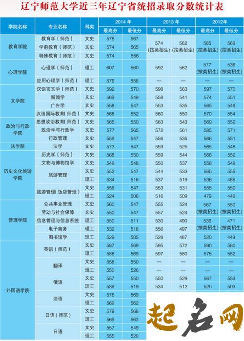 2019年1月份的男孩姓郭 起什么名字好 2019年姓郭的男孩名字