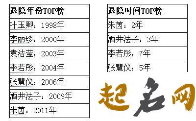 属猪年邵姓五行缺火的女孩起名怎么取 八字五行缺火