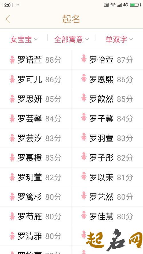 2019年2月份的女孩姓罗 起什么名字好 2019取名姓罗