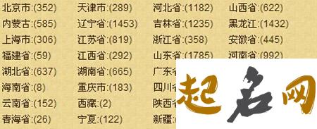 给巳时猪年出生的姜姓女孩起名取什么名字好 2019年姜姓女孩名字猪年