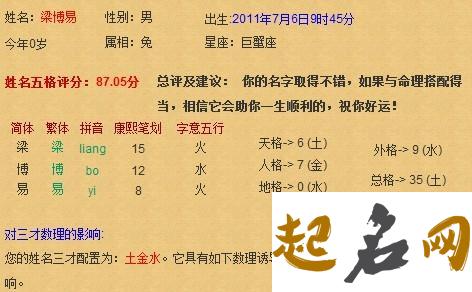 给卯时猪年出生的梁姓男孩起名取什么名字好 猪年梁姓男孩名字