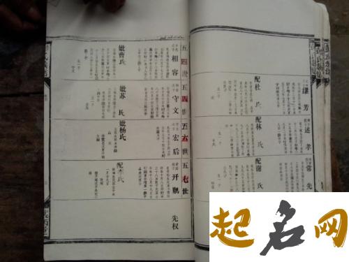 福建省彭姓氏家谱字辈大全，有哪些辈分排行？ 万氏字辈辈分排行