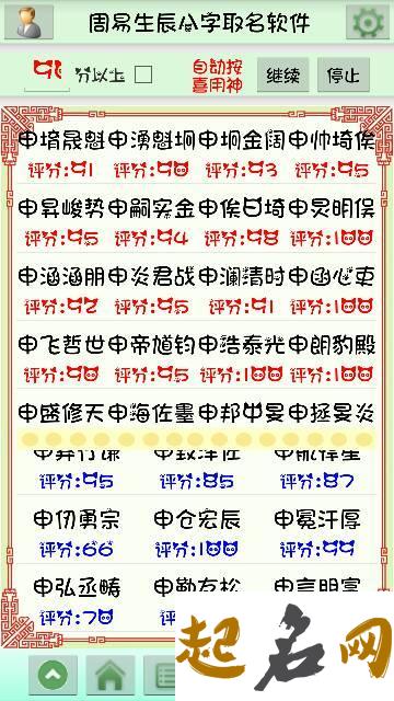 给寅时猪年出生的申姓女孩起名取什么名字好 寅时出生起名