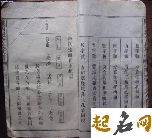 广西有袁氏字辈吗？是什么字辈？ 袁氏字辈