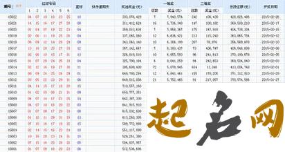 2019年9月份的男孩姓时 起什么名字好 2019年几月份生男孩