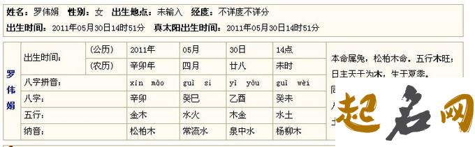 2019年11月份的男孩姓罗 起什么名字好 2019姓罗男孩名字大全