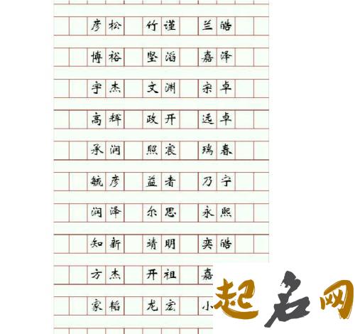 最适合2018年狗宝宝名字的使用字有多少？ 2018狗宝宝名字