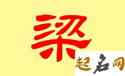 给梁姓女宝宝起名带什么字好？ 梁姓带安字起名