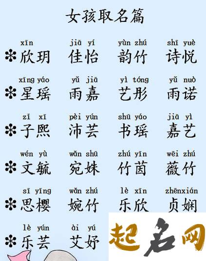 八字喜“木火”的女孩取什么小名好听？ 八字少木火金女孩名