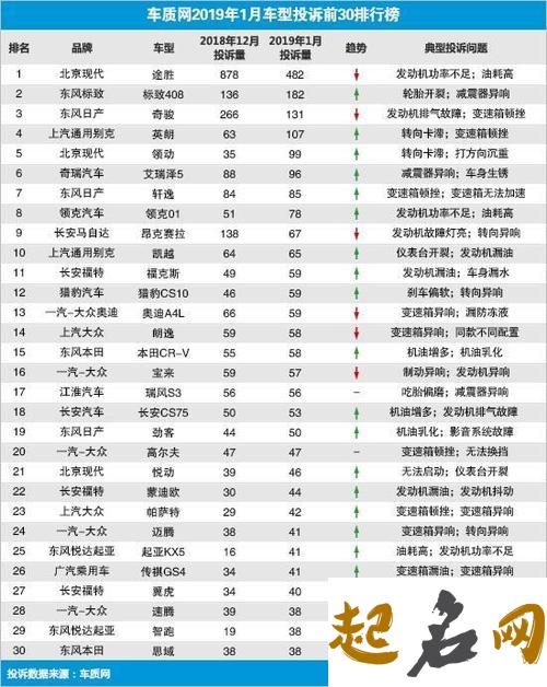 2019年1月份的男孩姓隋 起什么名字好 2019年几月份生男孩