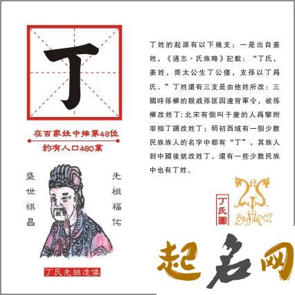 怎么给八字喜火丁姓男孩起名更有寓意? 丁姓男孩名字大全