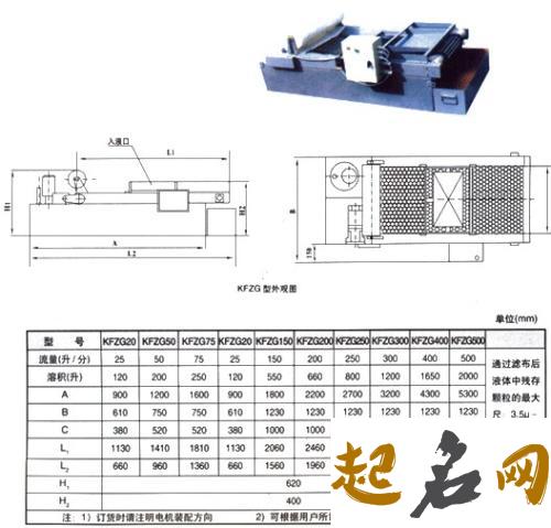 &lt;h2&gt;卢姓女宝宝起名大全（适合五行喜水的宝宝） &amp;