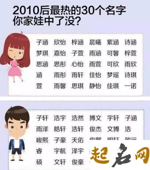 八字喜土金水木的贺姓女宝宝要怎么取名？ 八字喜水木