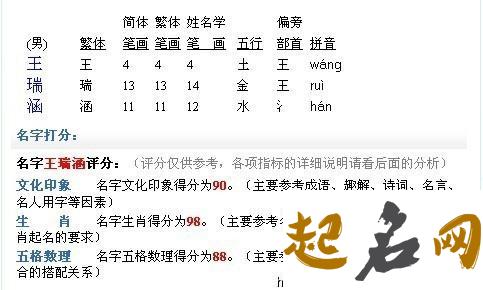 贺姓蛇宝宝取名有哪些禁忌用字？ 蛇宝宝取名禁忌