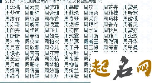 2019年11月份的女孩姓周 起什么名字好 2019年几月份生是女孩