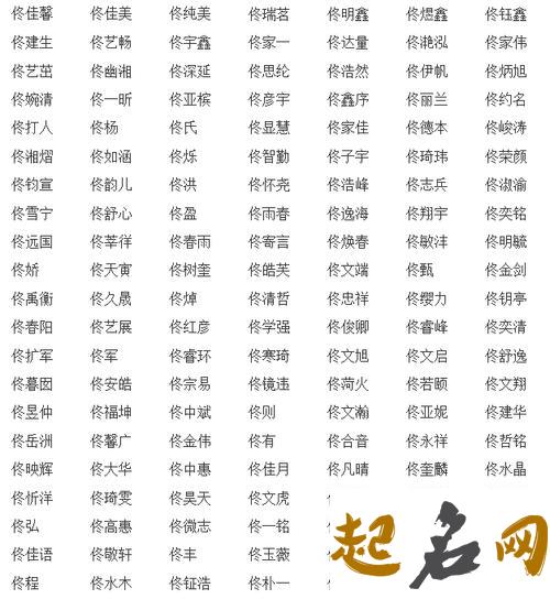 给巳时猪年出生的佟姓女孩起名取什么名字好 巳时猪年