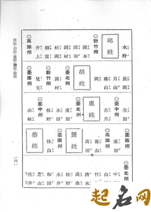 属猪年邱姓五行缺木的男孩起名怎么取 五行缺木