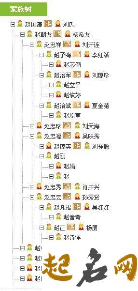 怎么排行赵姓字辈？ 赵姓字辈排行