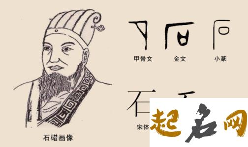 石姓是否主要在北方发展繁衍？ 石姓