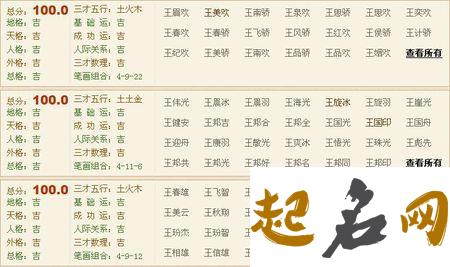 哪些名字更适合孙姓男宝宝五行为“金水木”？ 张姓五行属什么