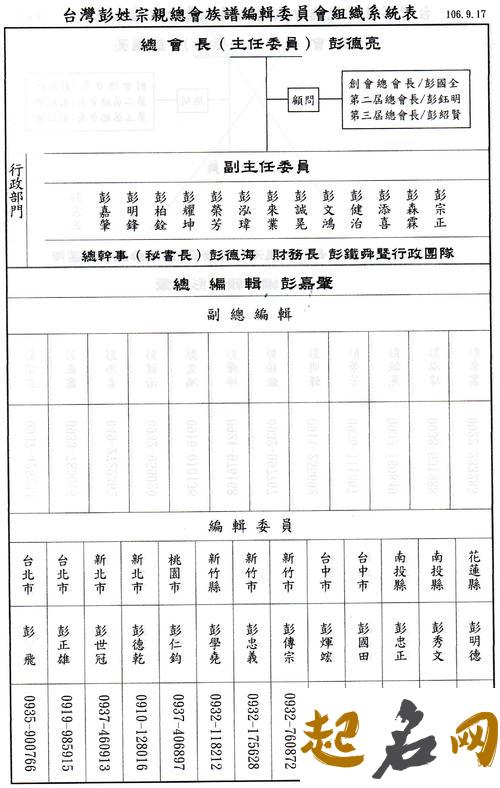 彭姓男宝宝五行喜土，有哪些补五行又洋气有内涵的名字？ 五行土多补什么