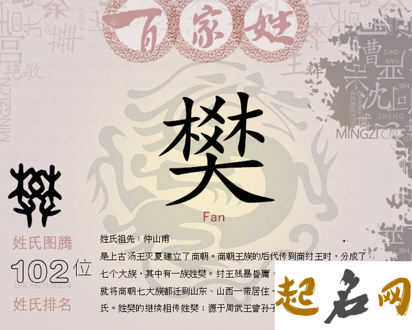 2019年4月份的男孩姓樊 起什么名字好 2019年几月份生男孩