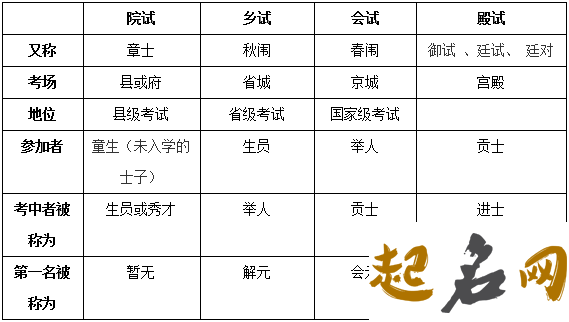 2019年11月份的女孩姓隋 起什么名字好 2019年5月