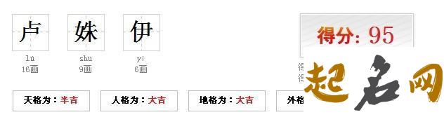 属猪年卢姓五行缺土的男孩起名怎么取 属猪五行缺金缺土应该叫什么名字