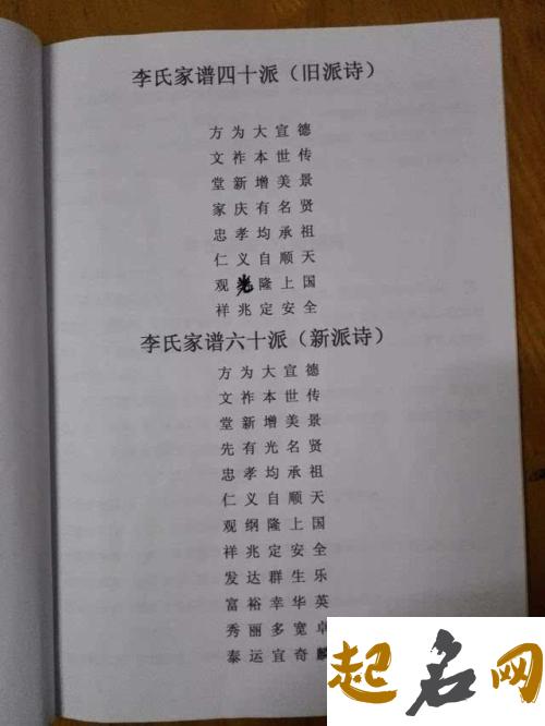 重庆字辈姓傅真的有哪些？ 区姓字辈