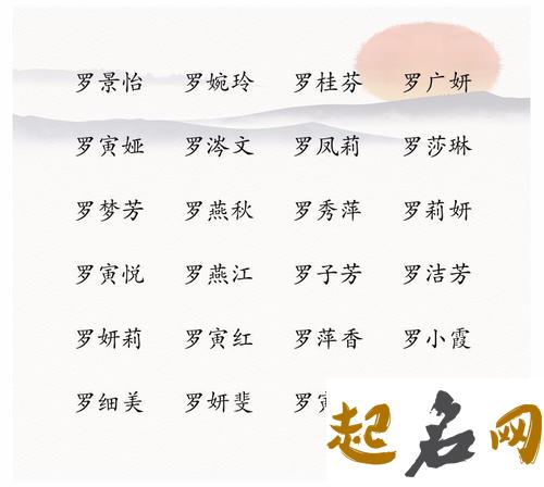 属猪的罗姓宝宝取名时用带什么字根的字更好？ 属猪罗姓取什么名字好