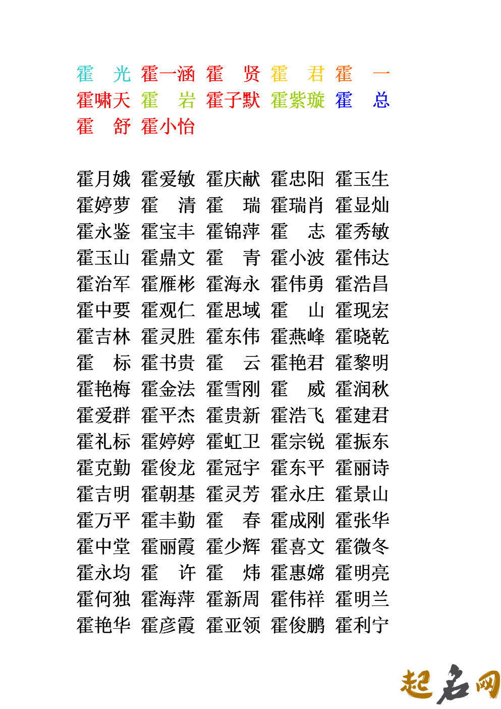 霍姓宝宝怎么取名更霸气? 霍姓取个霸气名字