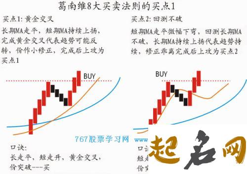 葛姓分布哪些地方 葛氏历史名人有哪些? 葛氏