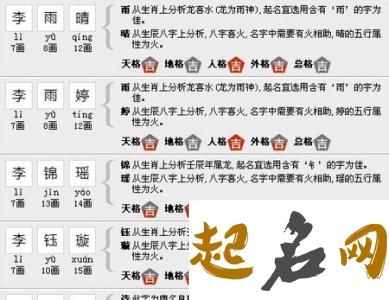 给戌时猪年出生的徐姓男孩起名取什么名字好 2019猪年徐姓男孩名字