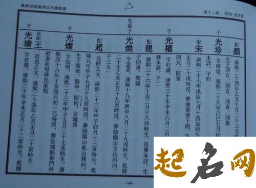 黑龙江省李氏字辈是怎么排辈的？ 李氏字辈