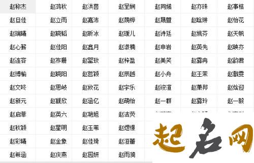 赵姓男孩八字忌火双字名怎么取好听? 赵姓男孩