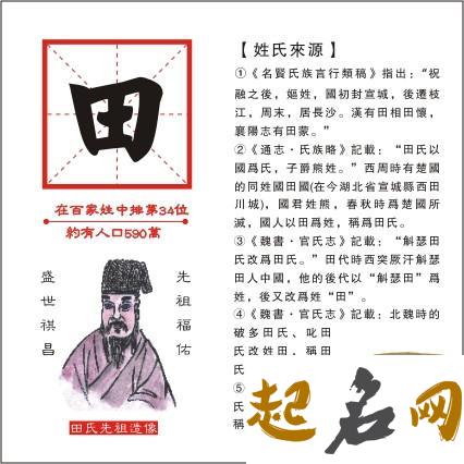 祝姓氏的来源的是什么？有什么历史典故？ 来源历史典故