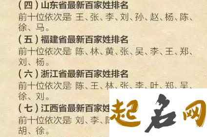 江西有哪些熊姓姓氏字辈排行? 姓氏