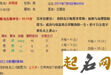 生肖属猪梁姓男宝宝怎么取名好? 2019属猪梁姓女宝名字