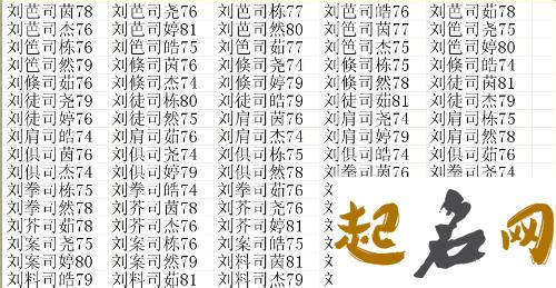 2019年4月份的女孩姓司 起什么名字好 2019司前龍舟賽