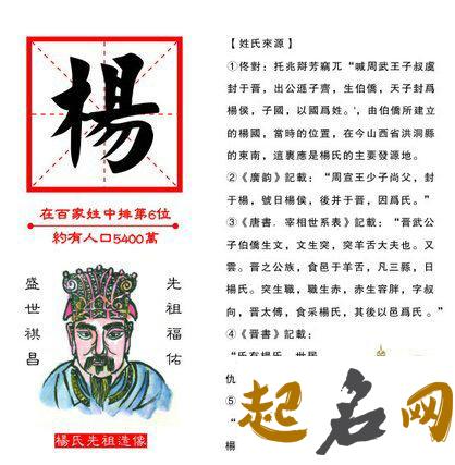 归姓起源于哪里？ 归氏起源始祖由来？ 张氏的起源与始祖