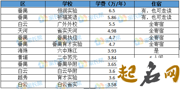 有哪些好听豪气的名字适合6月崔姓男宝宝起名用？ 名字