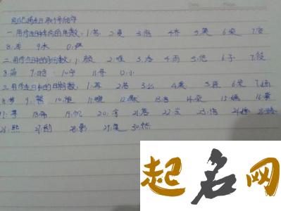 2019年10月份的女孩姓柯 起什么名字好 2019柯