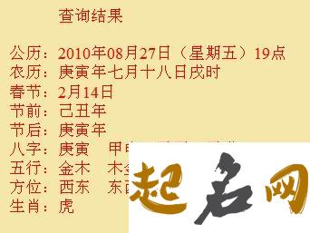 徐姓八字喜火男孩怎么取名更霸气? 许姓霸气名字