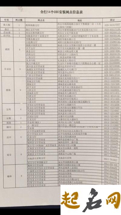 2019年3月份的男孩姓盖 起什么名字好 2019年几月份生男孩