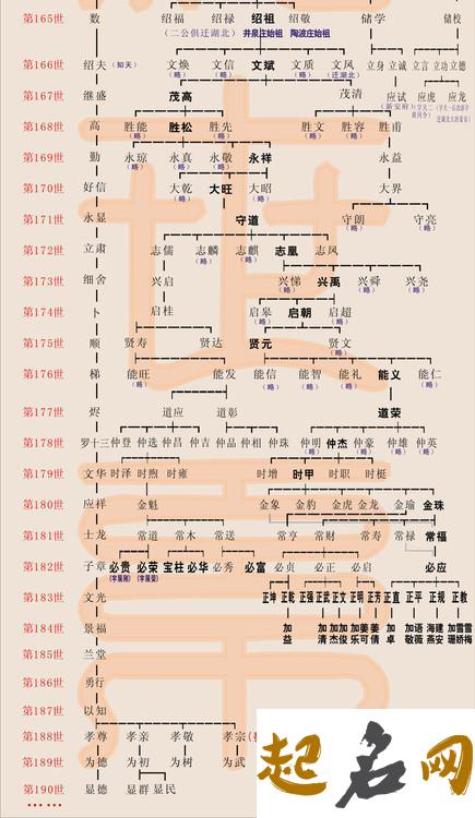 属猪年姜姓五行缺金的女孩起名怎么取 属猪五行缺金的字