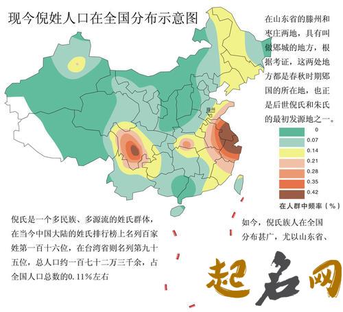 倪姓人口分布在哪里? 姓倪人口