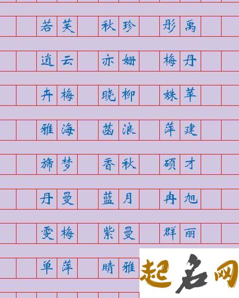 可爱的方姓女孩八字喜木取什么名字好听? 八字喜木