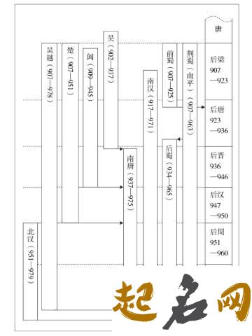 属猪年柴姓五行缺金的女孩起名怎么取 属猪五行缺金的字