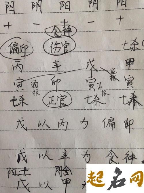 应该给姓欧阳女孩八字喜土怎么取洋气名字？ 姓欧阳的