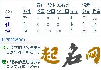 有哪些笔画为16、20、21的字属水，宝宝姓牛，五行缺水？ 笔画是20的字